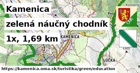 Kamenica Turistické trasy zelená náučný chodník