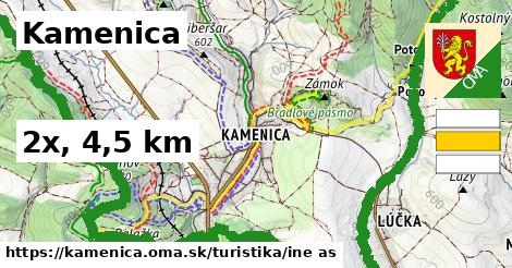 Kamenica Turistické trasy iná 