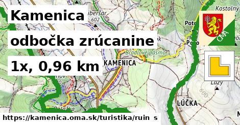 Kamenica Turistické trasy odbočka zrúcanine 