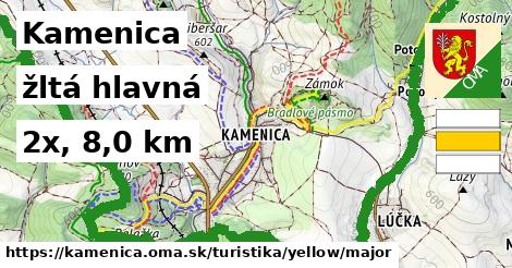 Kamenica Turistické trasy žltá hlavná