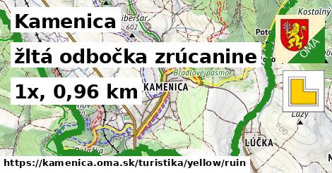 Kamenica Turistické trasy žltá odbočka zrúcanine