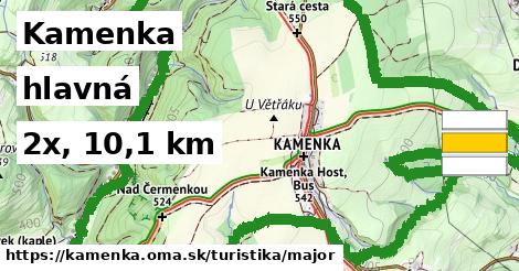 Kamenka Turistické trasy hlavná 