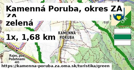 Kamenná Poruba, okres ZA Turistické trasy zelená 