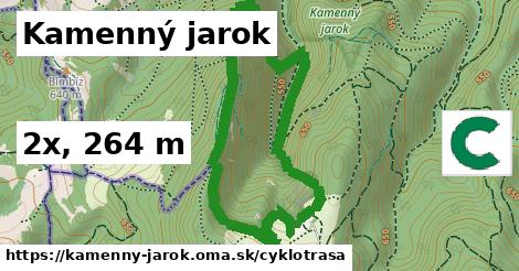 Kamenný jarok Cyklotrasy  