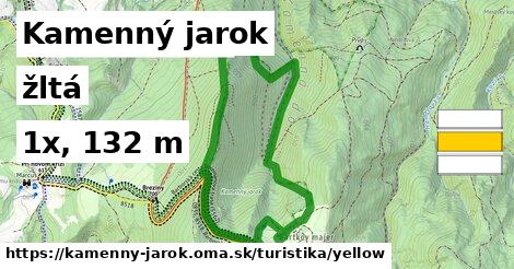 Kamenný jarok Turistické trasy žltá 