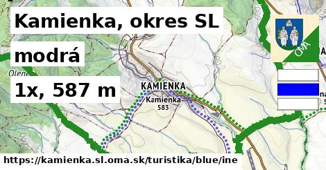 Kamienka, okres SL Turistické trasy modrá iná