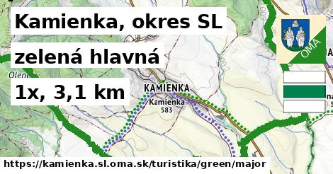 Kamienka, okres SL Turistické trasy zelená hlavná