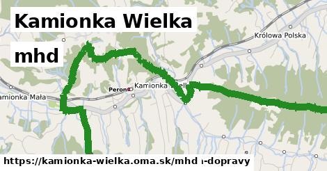 Kamionka Wielka Doprava  