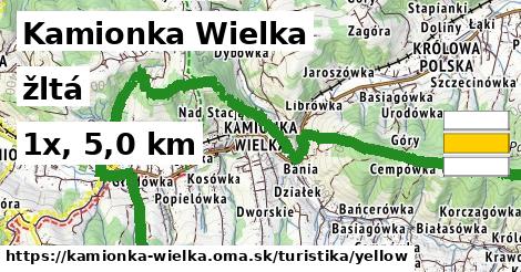 Kamionka Wielka Turistické trasy žltá 