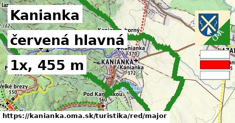 Kanianka Turistické trasy červená hlavná