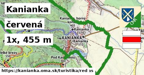 Kanianka Turistické trasy červená 