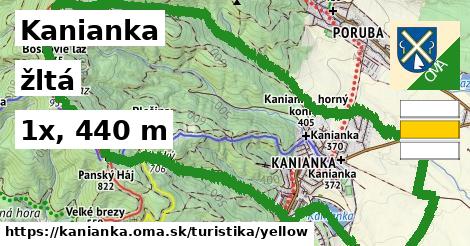 Kanianka Turistické trasy žltá 