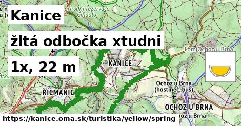 Kanice Turistické trasy žltá odbočka xtudni