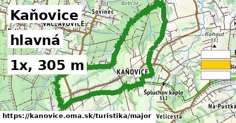 Kaňovice Turistické trasy hlavná 