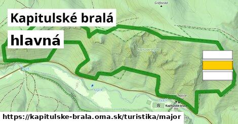 Kapitulské bralá Turistické trasy hlavná 