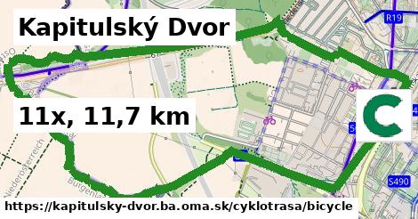 Kapitulský Dvor Cyklotrasy bicycle 