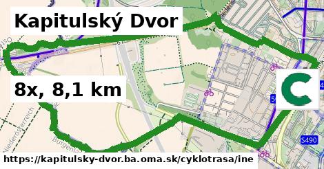 Kapitulský Dvor Cyklotrasy iná 