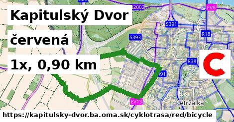 Kapitulský Dvor Cyklotrasy červená bicycle