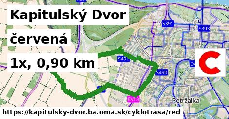 Kapitulský Dvor Cyklotrasy červená 