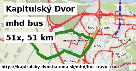 Kapitulský Dvor Doprava bus 