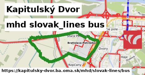 Kapitulský Dvor Doprava slovak-lines bus