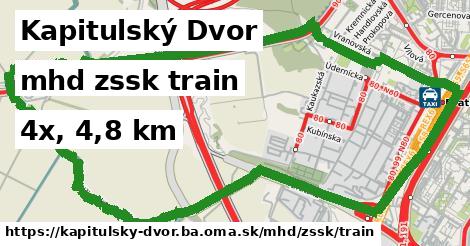 Kapitulský Dvor Doprava zssk train