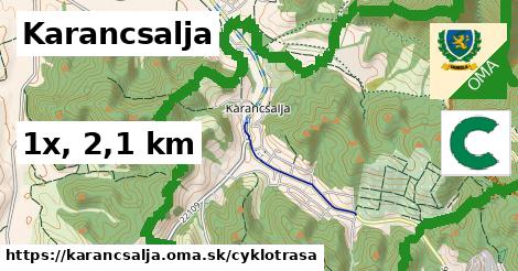 Karancsalja Cyklotrasy  