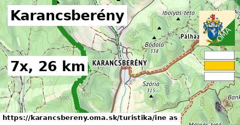 Karancsberény Turistické trasy iná 