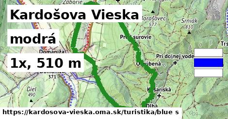 Kardošova Vieska Turistické trasy modrá 