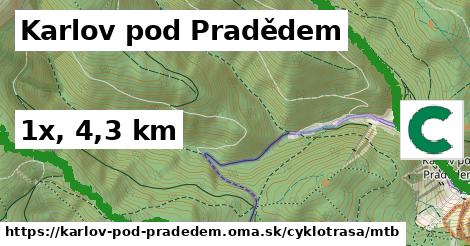 Karlov pod Pradědem Cyklotrasy mtb 