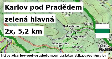 Karlov pod Pradědem Turistické trasy zelená hlavná