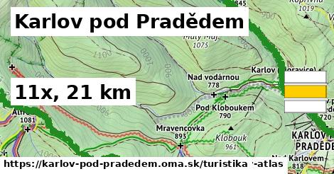 Karlov pod Pradědem Turistické trasy  