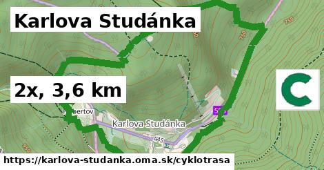 Karlova Studánka Cyklotrasy  