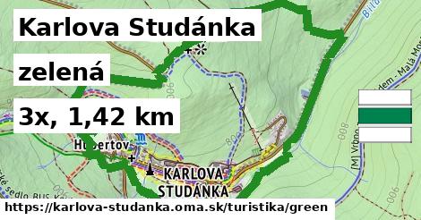 Karlova Studánka Turistické trasy zelená 