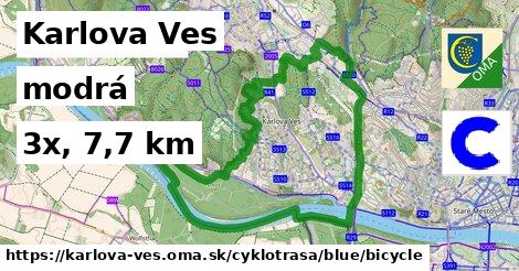 Karlova Ves Cyklotrasy modrá bicycle