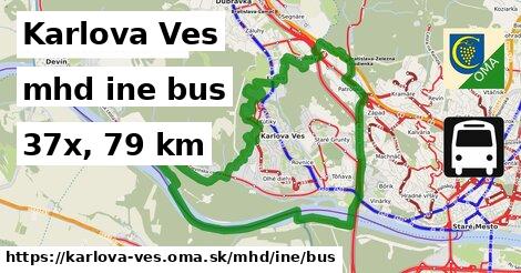 Karlova Ves Doprava iná bus