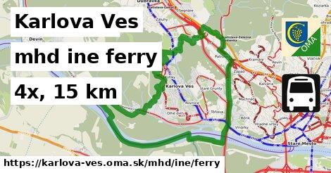 Karlova Ves Doprava iná ferry