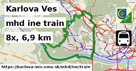 Karlova Ves Doprava iná train