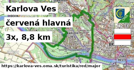 Karlova Ves Turistické trasy červená hlavná