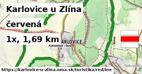 Karlovice u Zlína Turistické trasy červená iná