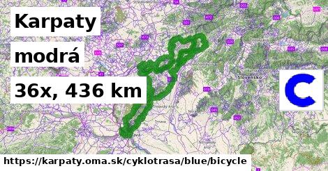 Karpaty Cyklotrasy modrá bicycle