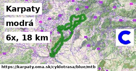 Karpaty Cyklotrasy modrá mtb