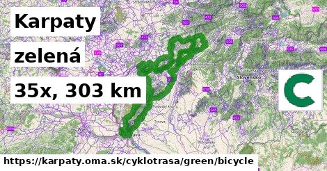 Karpaty Cyklotrasy zelená bicycle