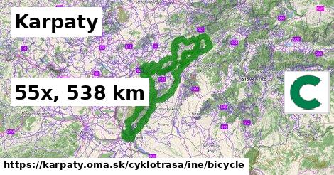 Karpaty Cyklotrasy iná bicycle