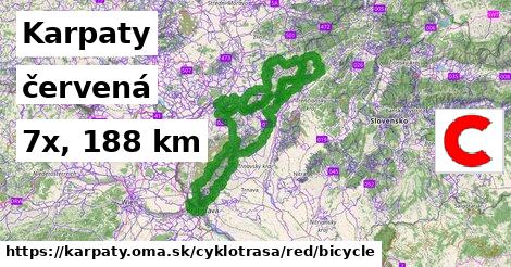 Karpaty Cyklotrasy červená bicycle