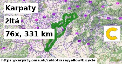 Karpaty Cyklotrasy žltá bicycle