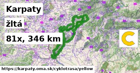 Karpaty Cyklotrasy žltá 