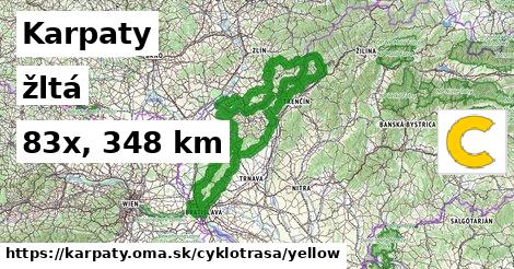 Karpaty Cyklotrasy žltá 