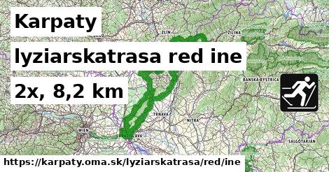 Karpaty Lyžiarske trasy červená iná