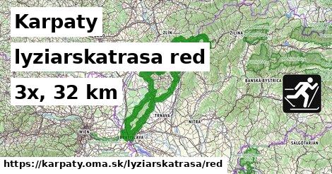 Karpaty Lyžiarske trasy červená 